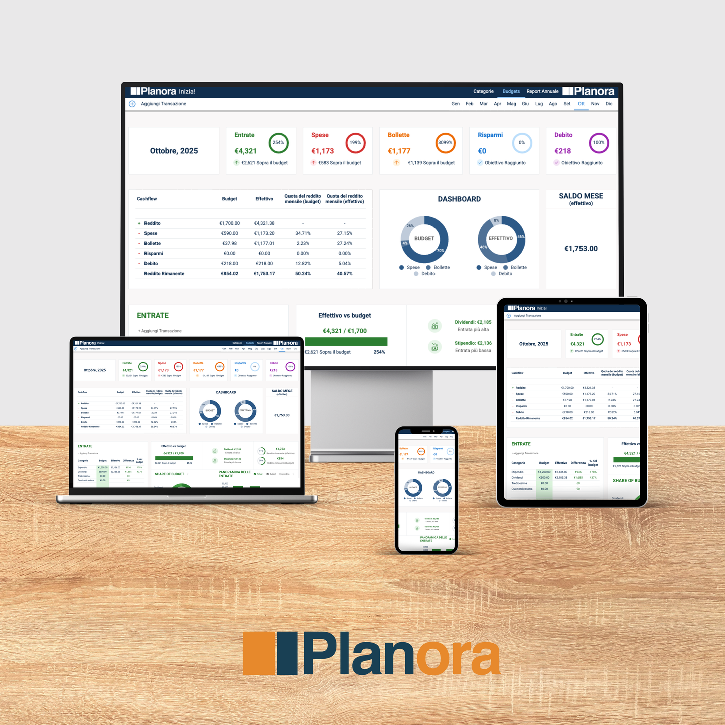 Gestore Annuale delle Tue Finanze